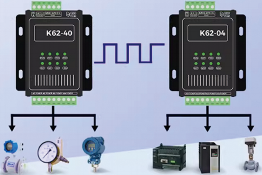 4-20mA模拟量无线远传模块